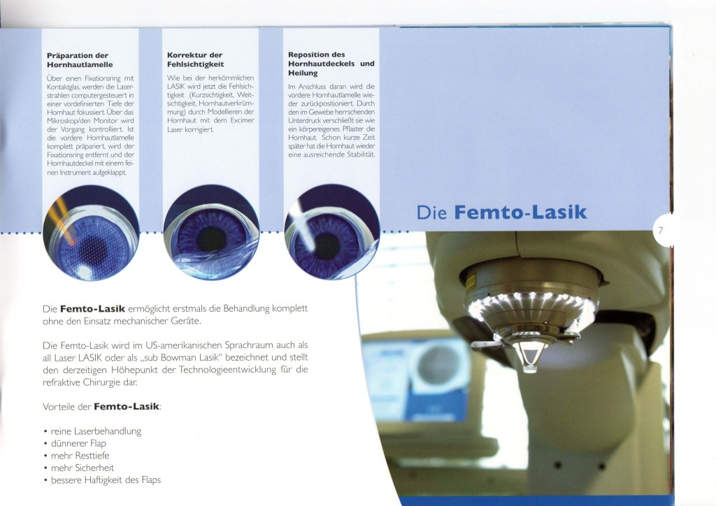 Augen lasern FEMTO Lasik Verfahren